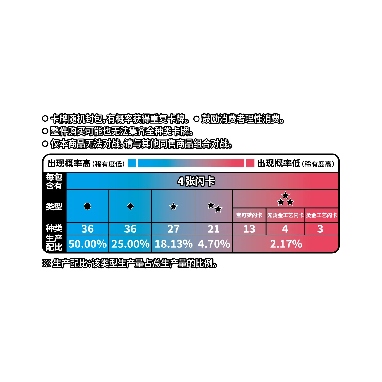 Gembox V2 - Image 2