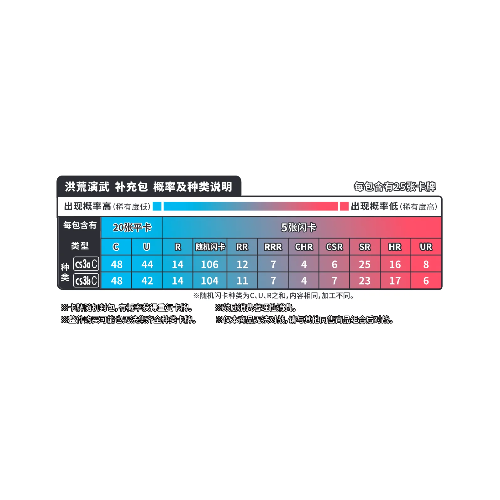 5.0 ji jumbo *1 / 5.0 mao jumbo *1 - Image 6